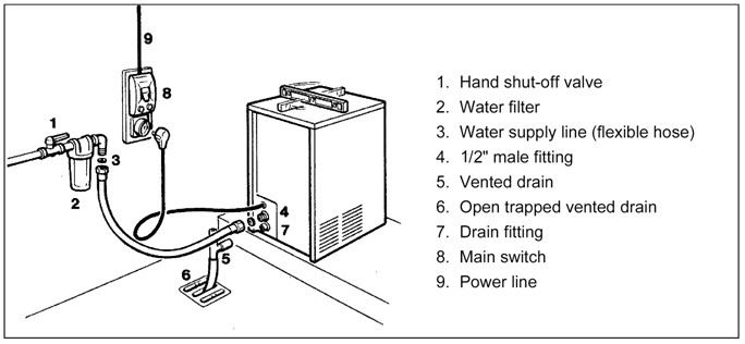 40~210kg/24hours, Flake Ice Maker, 5 reducer design, Multiple alarm display