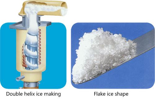 40~210kg/24hours, Flake Ice Maker, 5 reducer design, Multiple alarm display