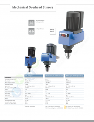 IKA RW 28 DIGITAL MEKANİK KARIŞTIRICI